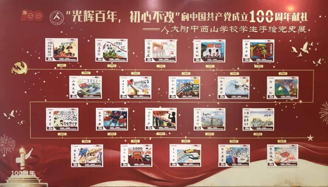 光辉百年初心不改人大附中西山学校学生手绘党史展