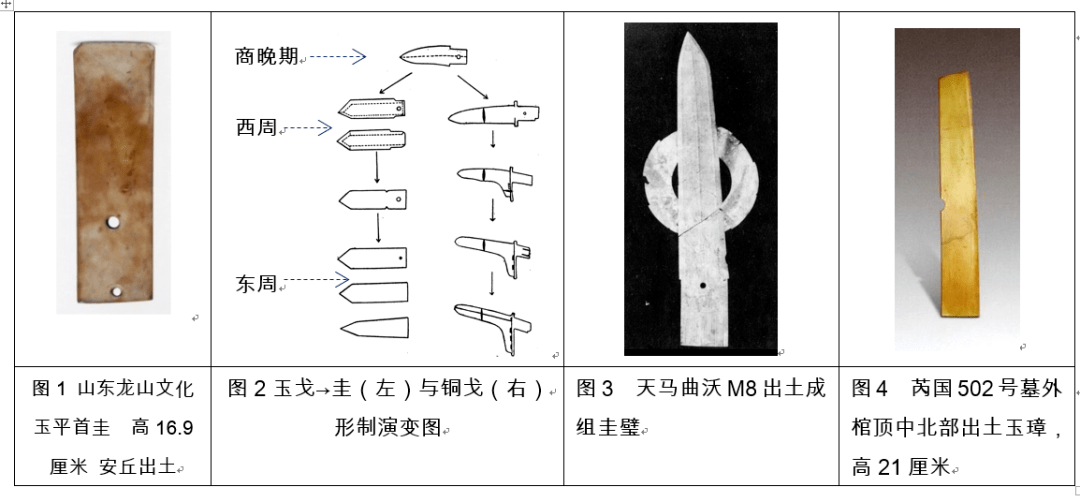 邓淑苹考古所见周礼64六器的形成