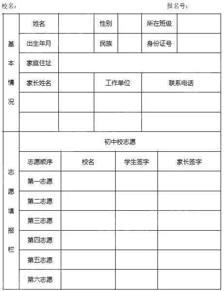 小升初临近,招生安排及往年志愿表来啦!