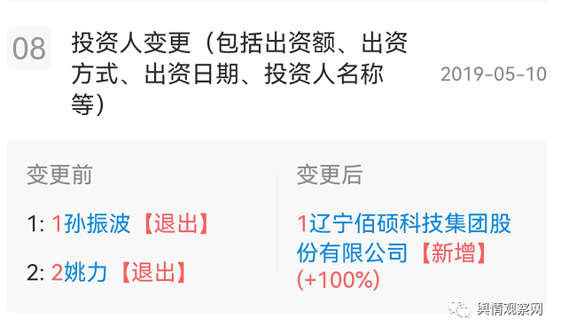 山东众安实业涉嫌非法集资 与被查处的辽宁百硕模式类似(图4)