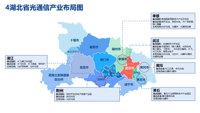 湖北省经信厅规划和技术改造处二级调研员冷承秋"产业布局图有利于