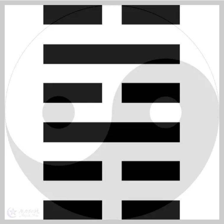 周易测试 | 你和TA的般配指数有多高？