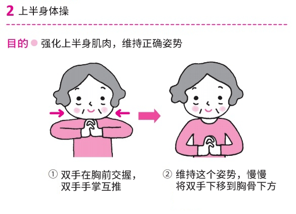老年人吞咽如何训练和护理