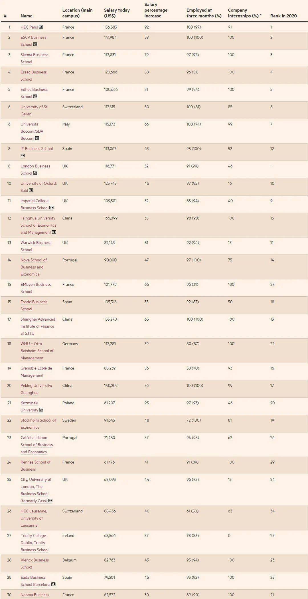 欧洲经济排名_欧洲地图
