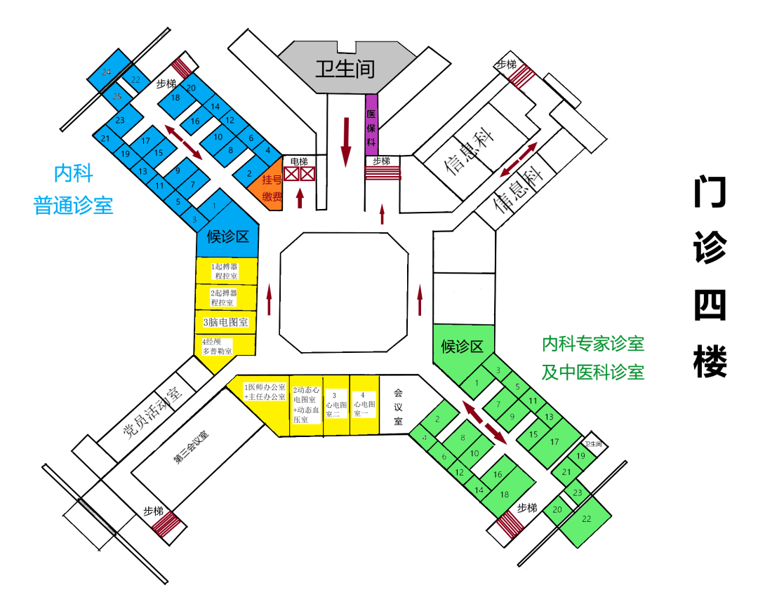 丰城市人民医院 2021年 7月 4日(门诊四楼布局导引图 大家都在看