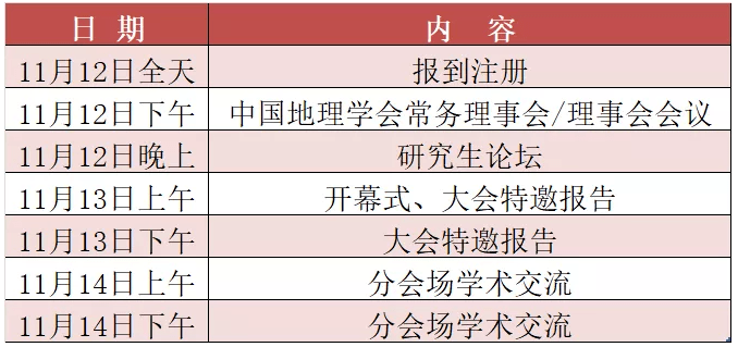 會議通知丨 2021年中國地理學大會通知(第一輪)