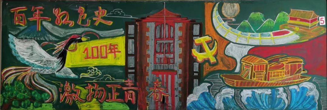 粉墨绘校园 妙笔颂党恩 —— 理工附中东,南校区粉笔画板报成果展示