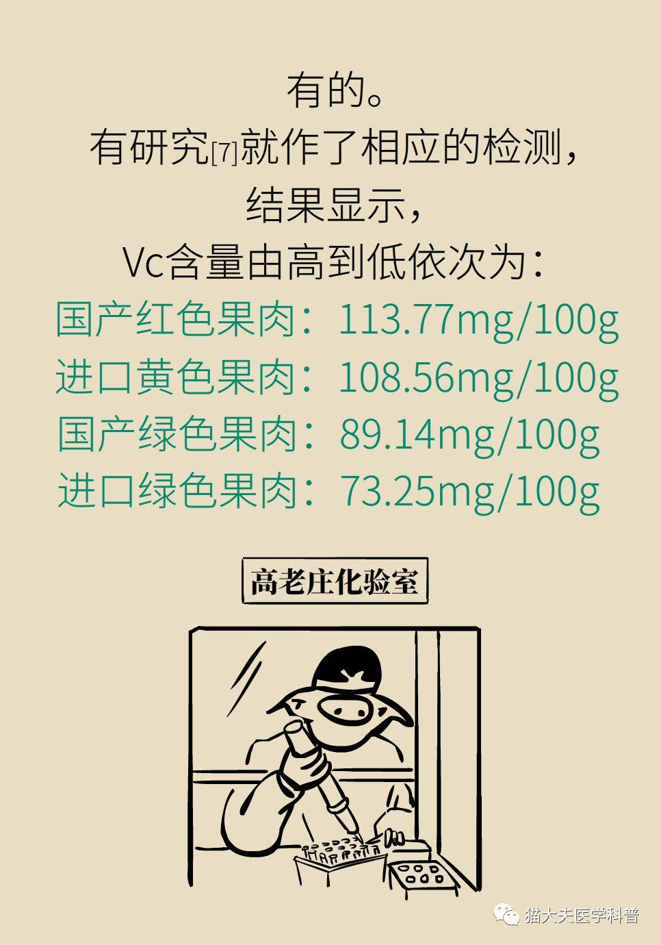 aspx|最常吃的6种浆果，哪个营养最好？