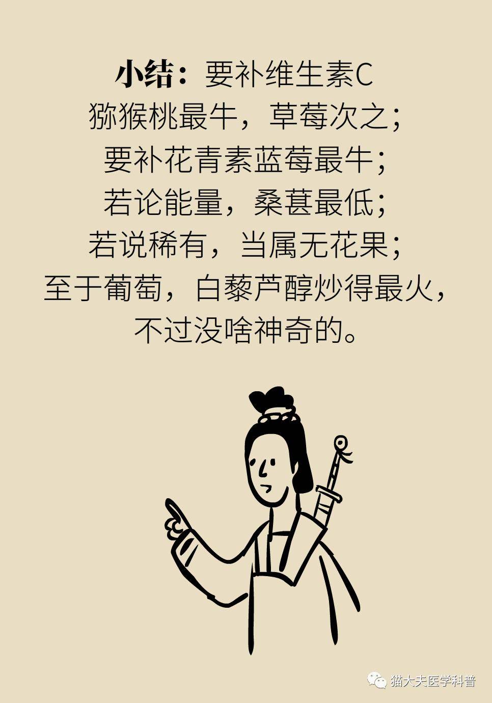 aspx|最常吃的6种浆果，哪个营养最好？