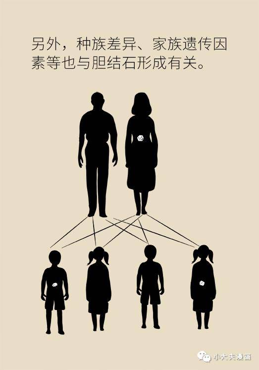 胆汁|不是谣言，长期不吃早饭，真有可能得这种病