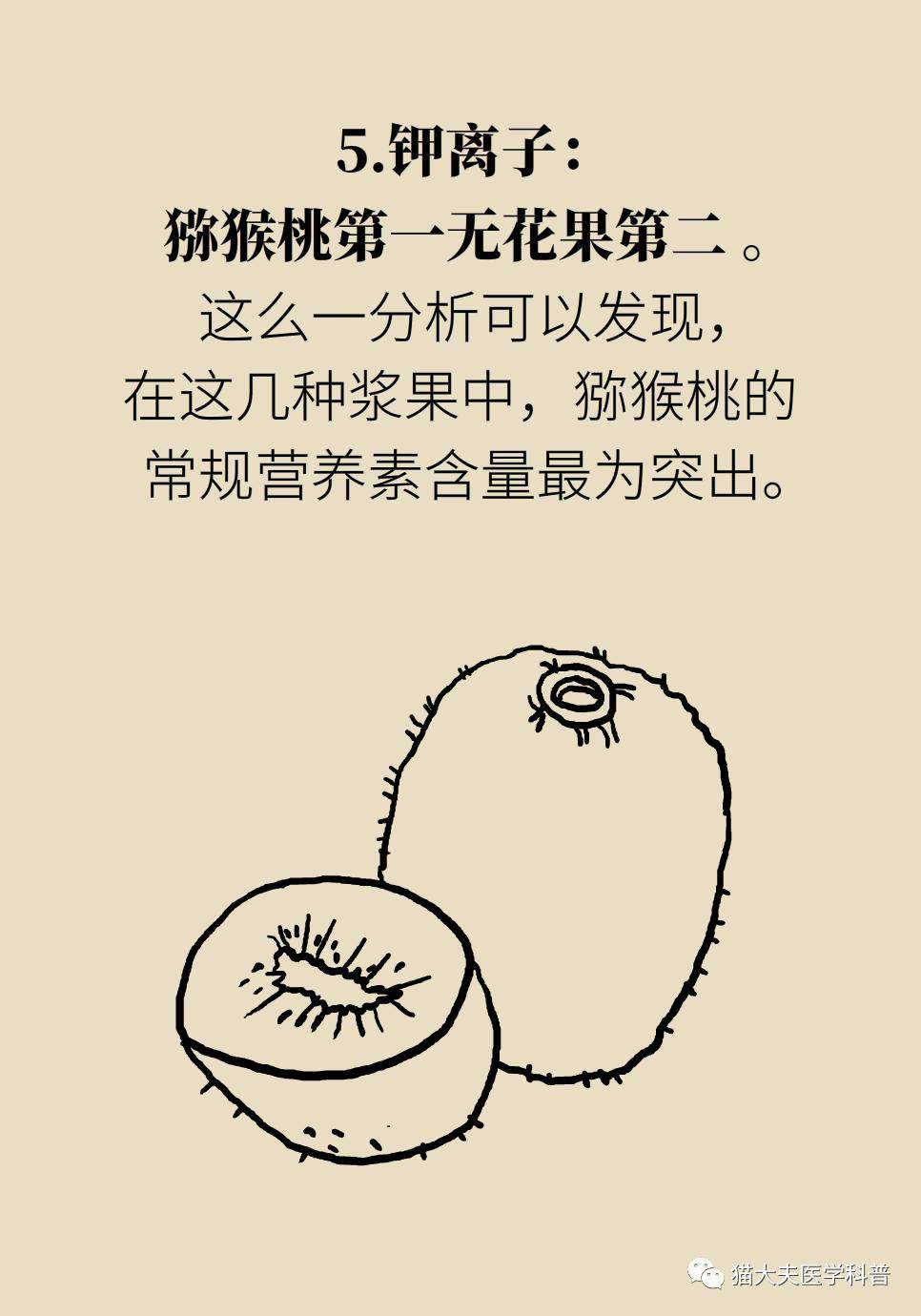 aspx|最常吃的6种浆果，哪个营养最好？