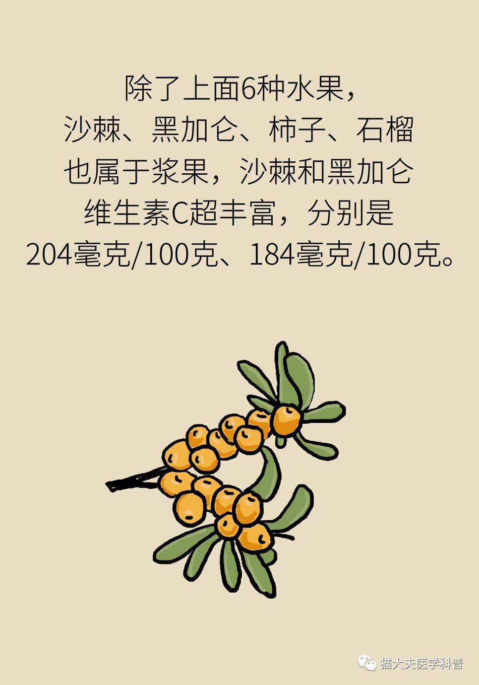 aspx|最常吃的6种浆果，哪个营养最好？