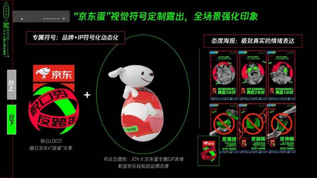 滚蛋吧2020脱口秀反跨年营销结案