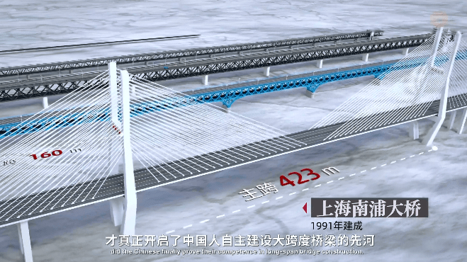 100年,中国做了什么_隧道