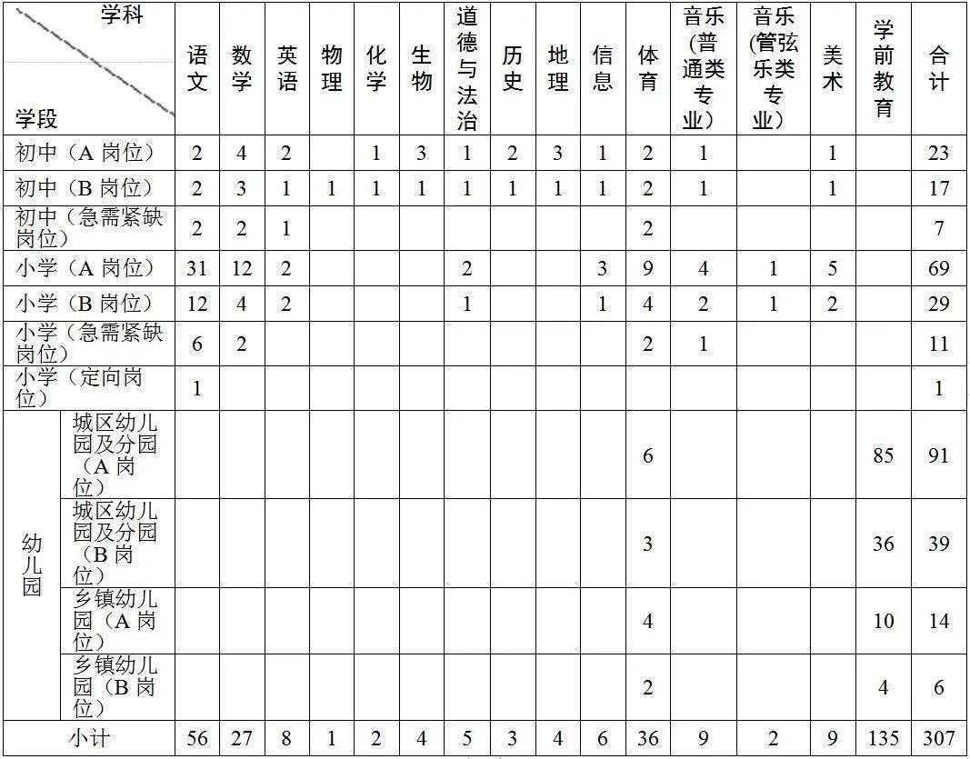 东港招聘信息_今天,央视重点关注东港!附教师招聘简章!文末有福利!