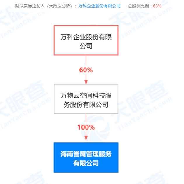 527fe22657b74d0cb8f395a55a13073d.png