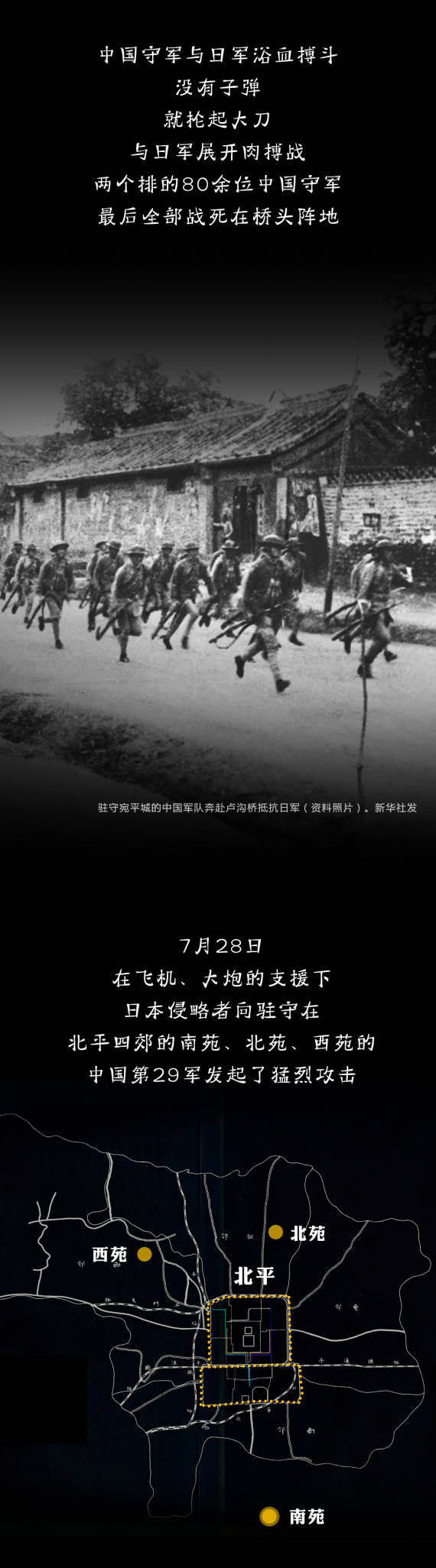 李权|新华全媒+|“七七事变”在这里爆发