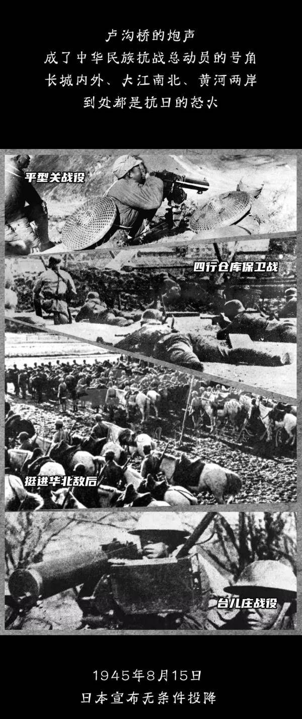 郭建伟|卫星还原，“七七事变”始末