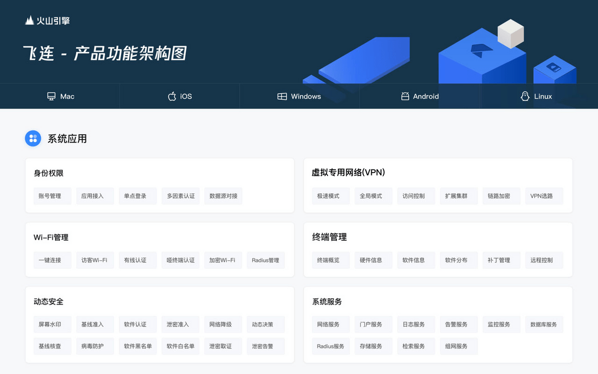 办公|火山引擎发布“飞连”助力企业安全高效办公