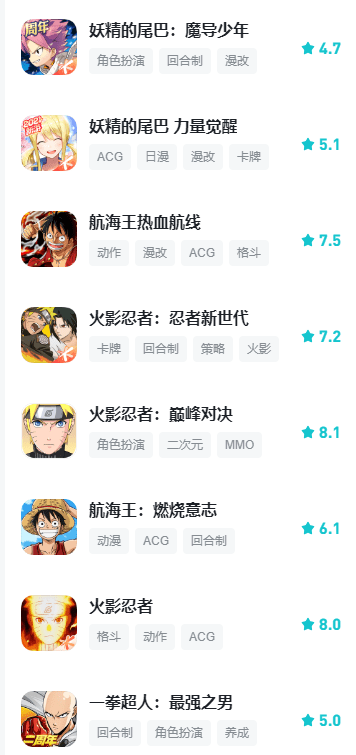原神|传统游戏大厂能做出下一款《原神》吗？