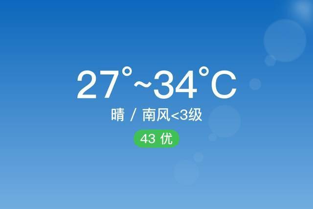 「岳阳华容」7/8,晴,27~34℃,南风 3级,空气质量优