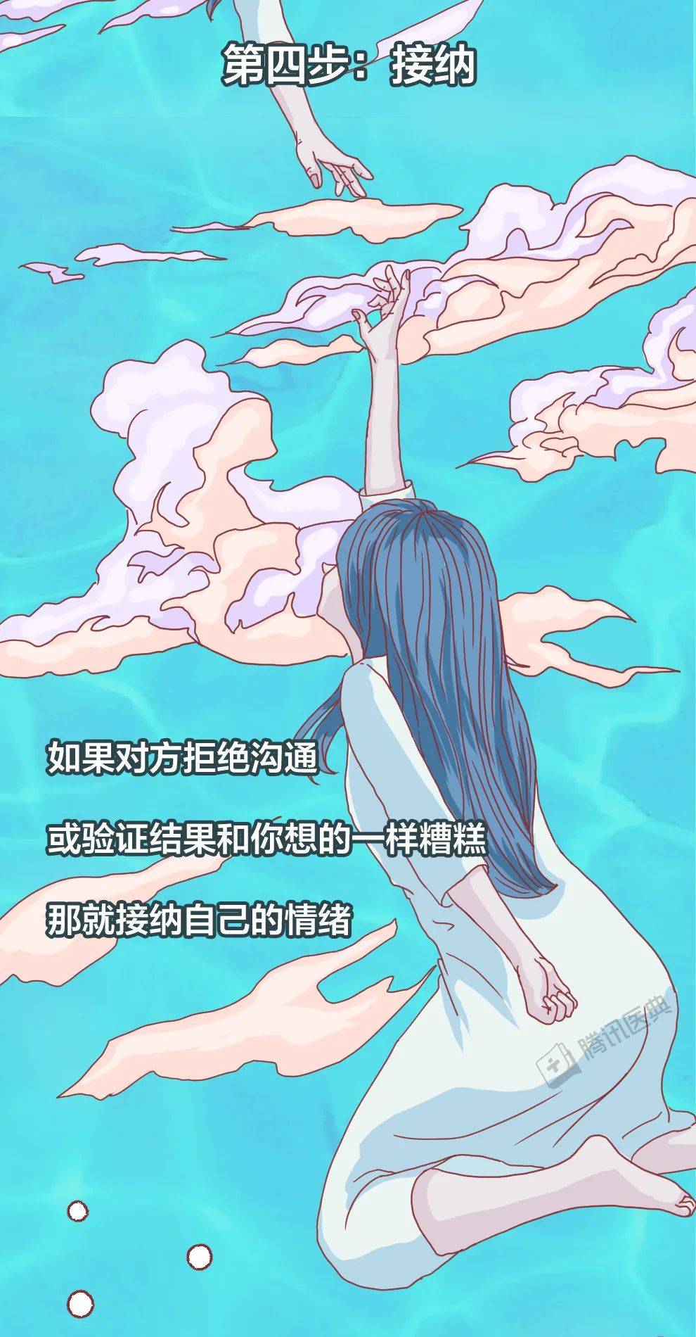 Tumor|爱生气的女人，真的容易得乳腺癌？