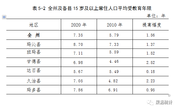 全州人口_全州是常住人口榜首 桂林最新人口数据曝,全州第一(2)