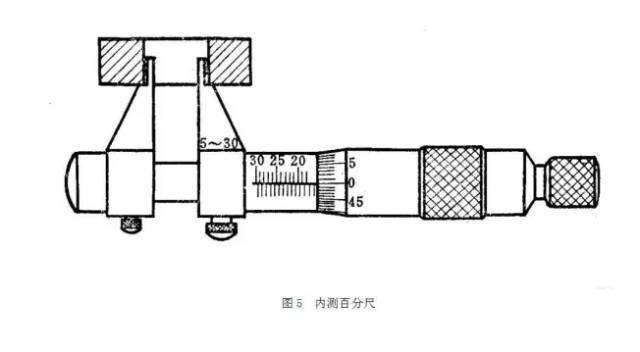 机械测量工具都是如何使用