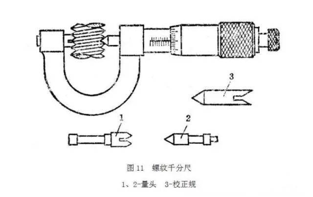 机械测量工具都是如何使用