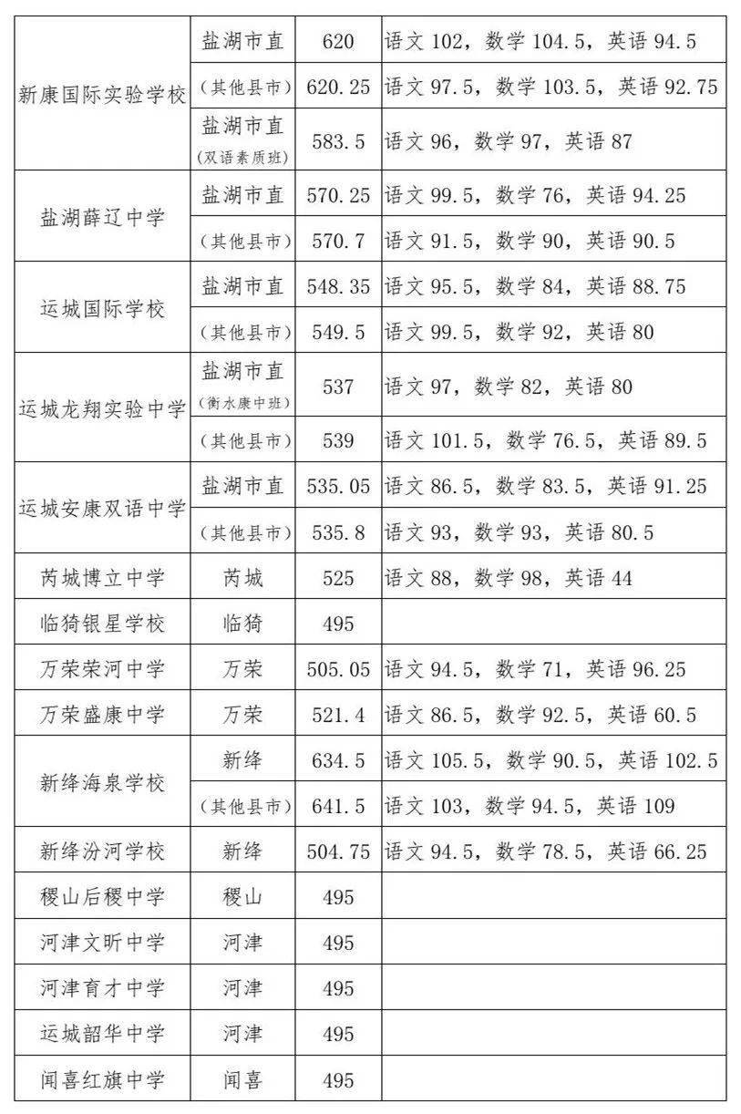 欧洲杯买球正规平台 官方网站