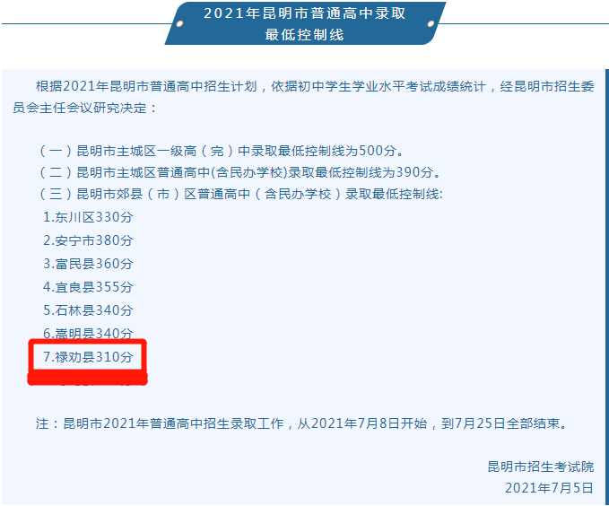 禄劝招聘信息_禄劝县鸿康精神病医院招聘公告 34人(2)