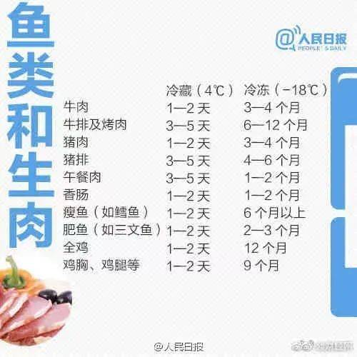 网友|一口吃下8400个细菌！“隔夜冰西瓜”上热搜，网友慌了……