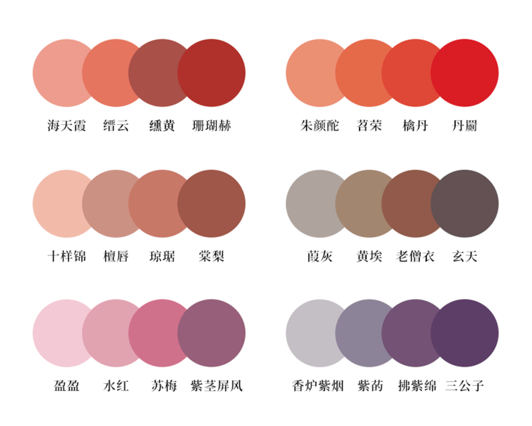 万万没想到,红配绿,竟然这么高级!_传统