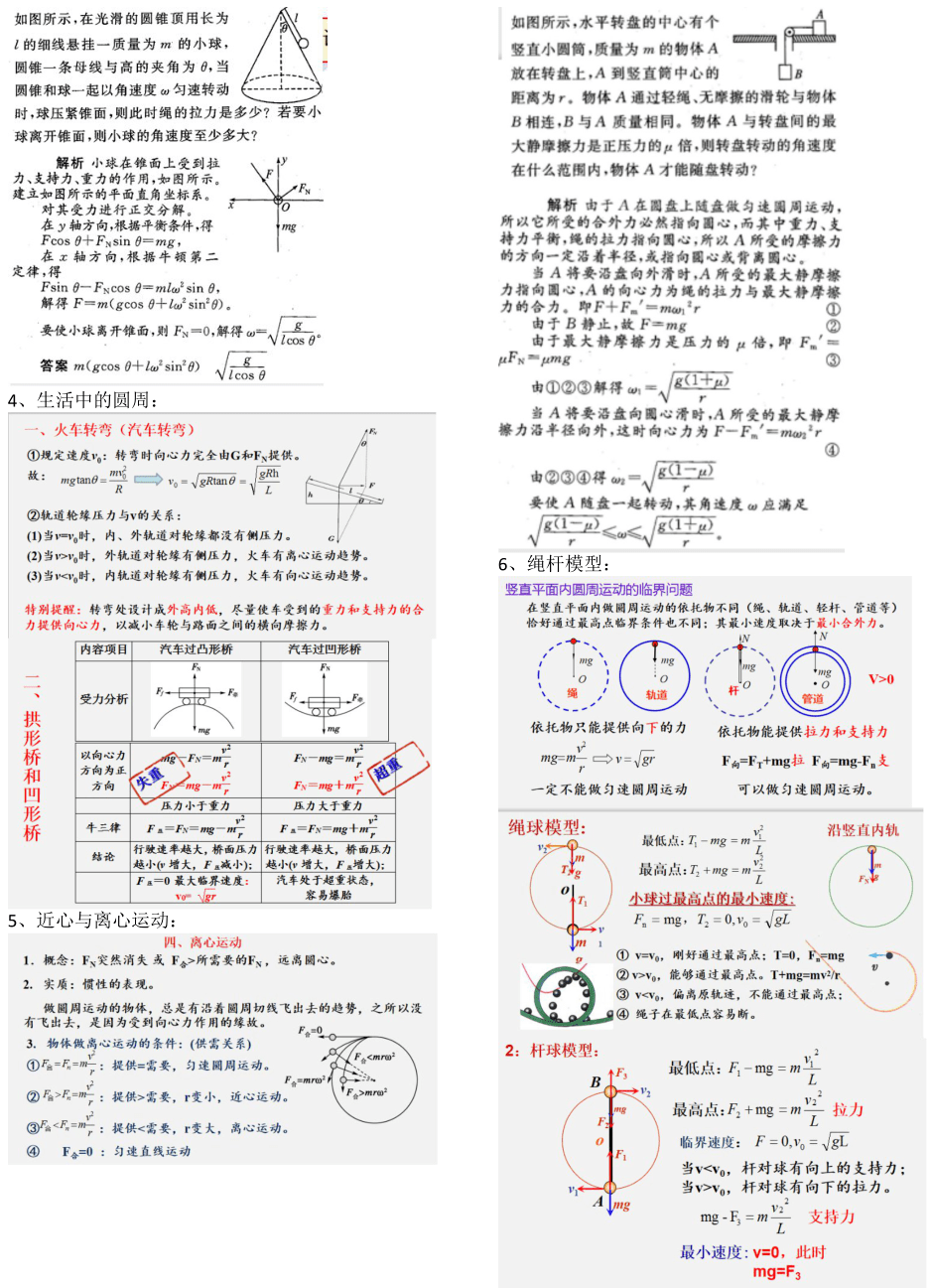 【物理模型】高中物理必修2全册常考模型归纳总结