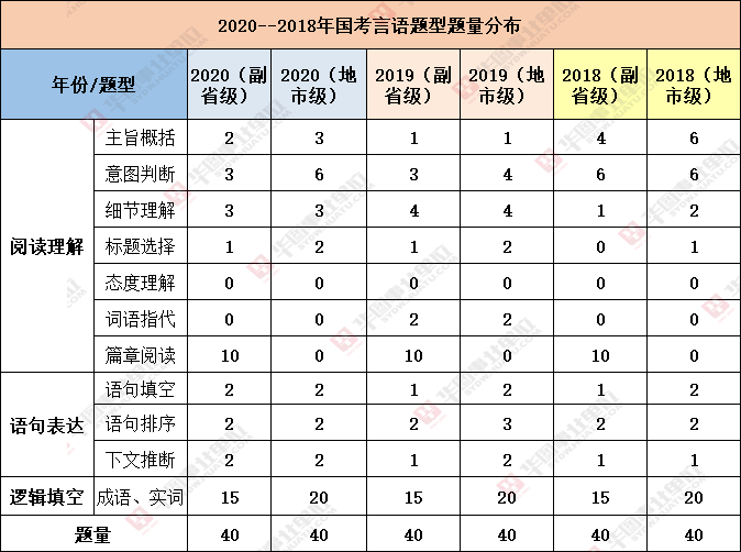 成语多什么省_成语故事简笔画(3)