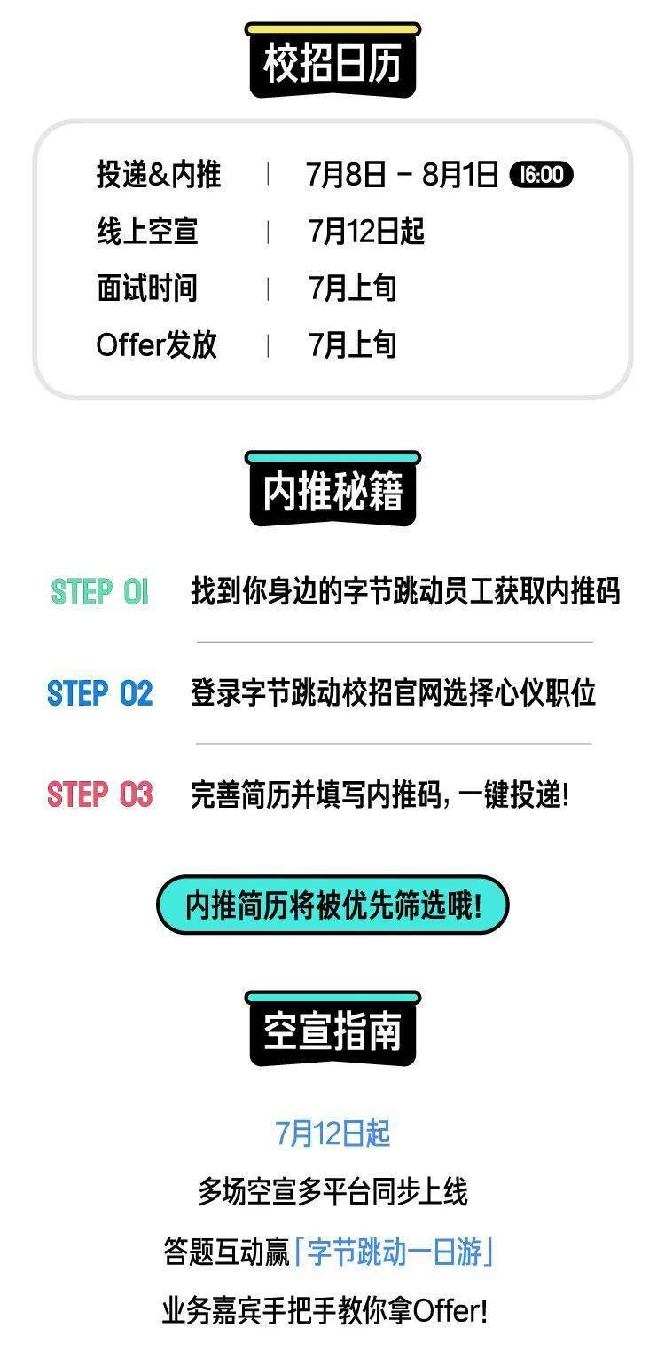 字节跳动招聘入职率 bb5021f96ac44a9aa36dced29599a512.jpeg