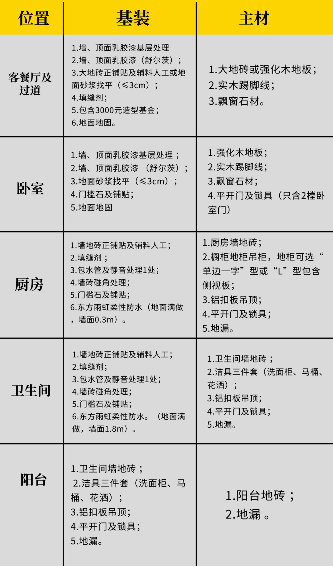 岚庭|要不是看了后台留言，我也不知道原来装修还能内卷？