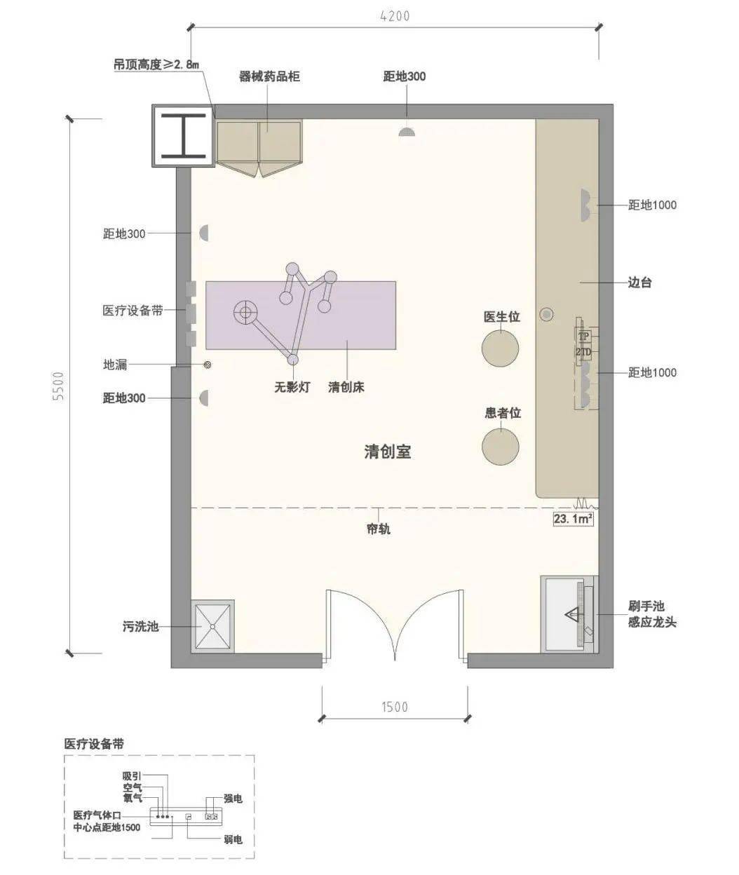 门诊人流室布局平面图图片