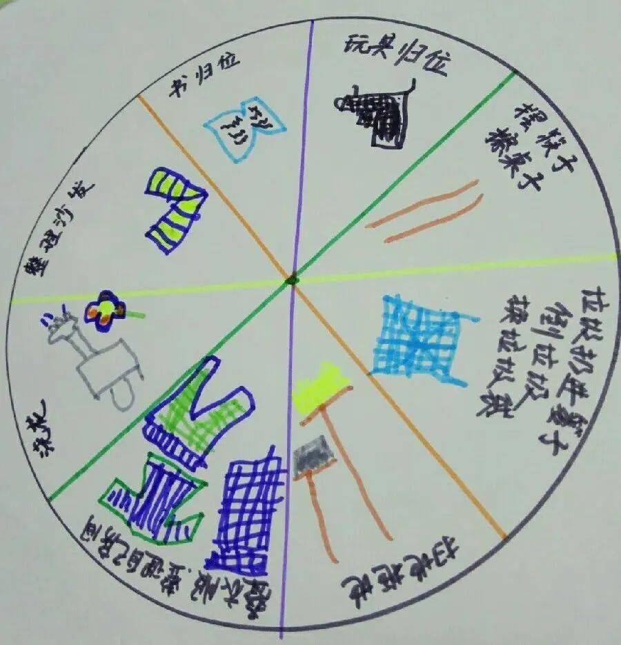 儿童暑假安排什么运动好 42c6b3a0398e4fb4a754d82d903639da.jpeg