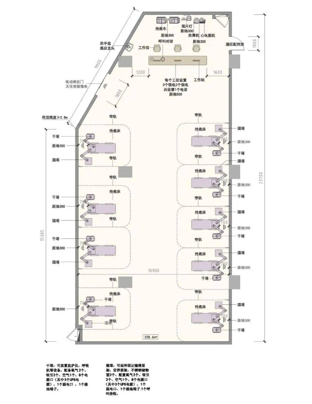 图2 抢救大厅设施及布局示例急诊区主要任务以急性病的诊断治疗西主