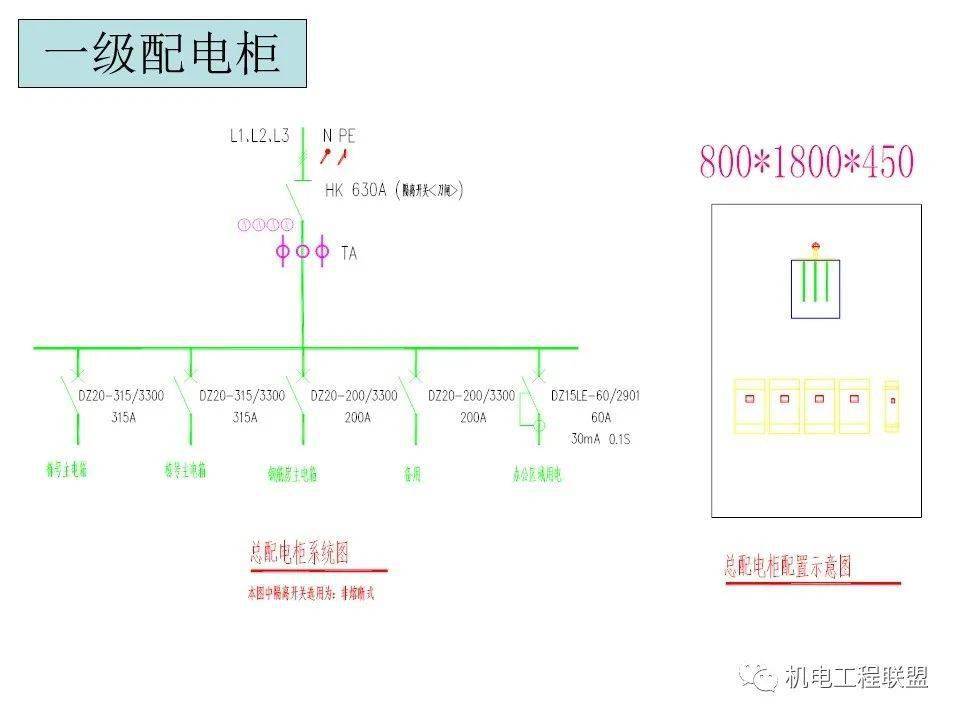 工地配电箱如何制作?标准在此!