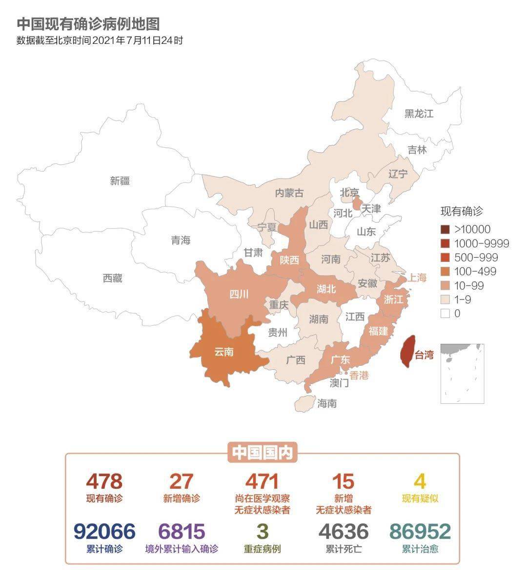 接种|数说疫情：东京奥运会空场损失超2.4万亿日元，近7000名在缅同胞已接种疫苗