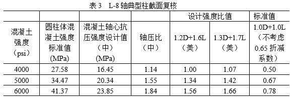 结构