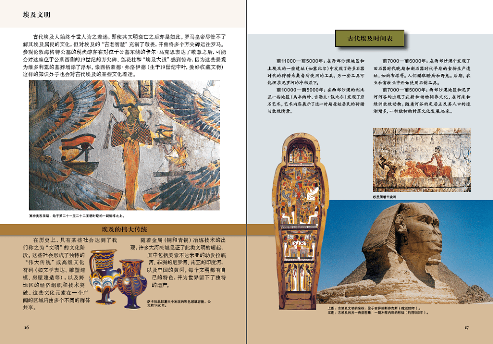 埃及史 来自搜狐网