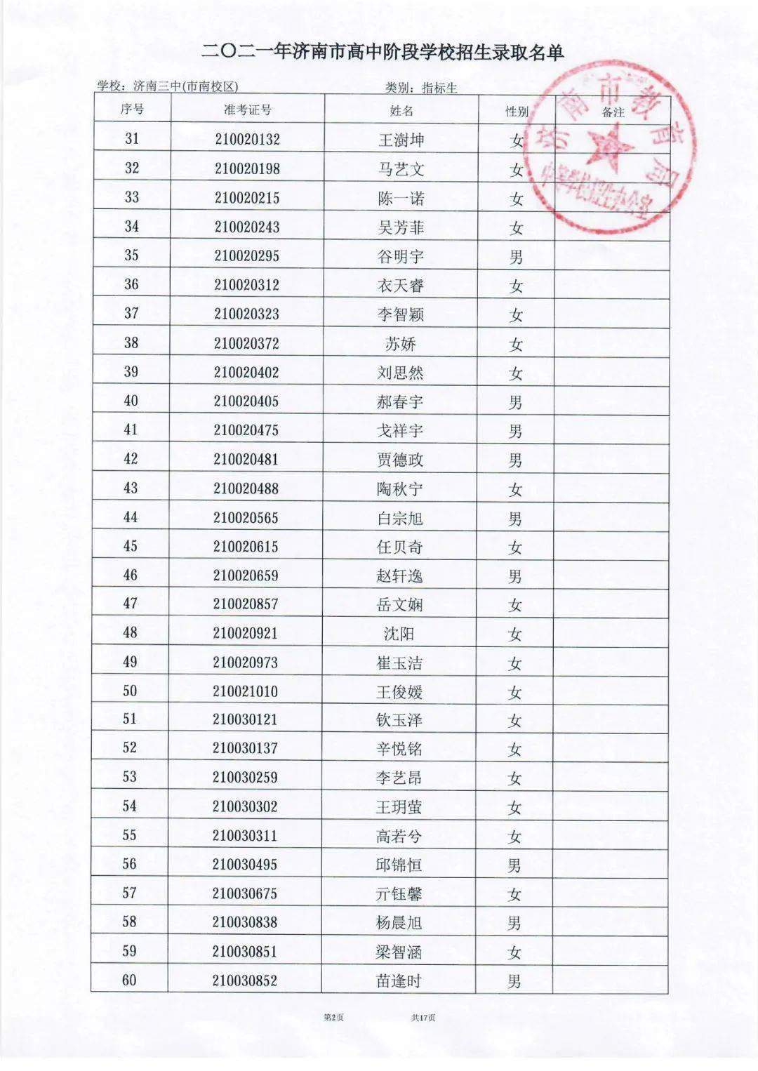 《濟南市教育局關於印發 濟南市2021年高中階段學校招生工作意見>的