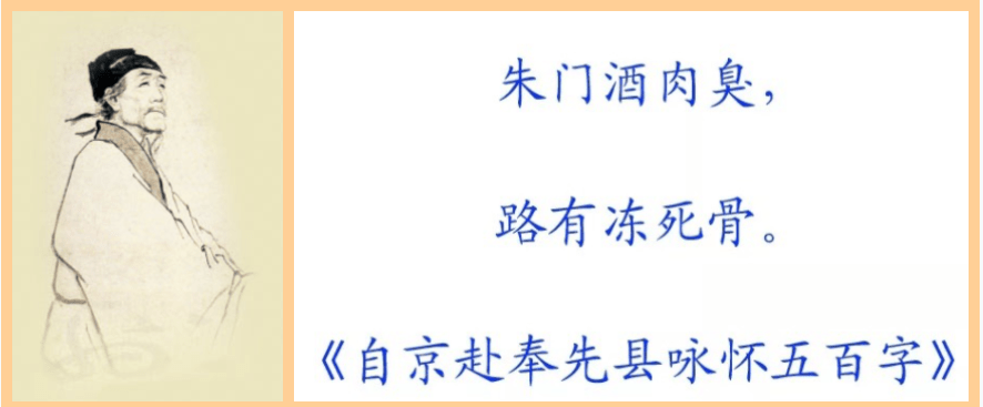 陳尚君杜甫元結韋應物唐朝醇儒如何為理想奮鬥