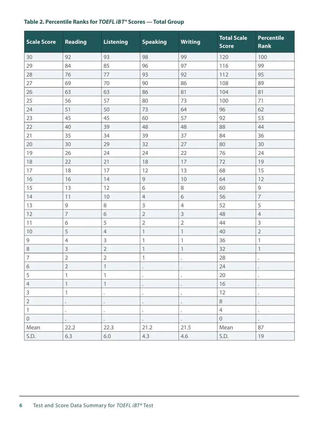按分数排名_军校排名和录取分数