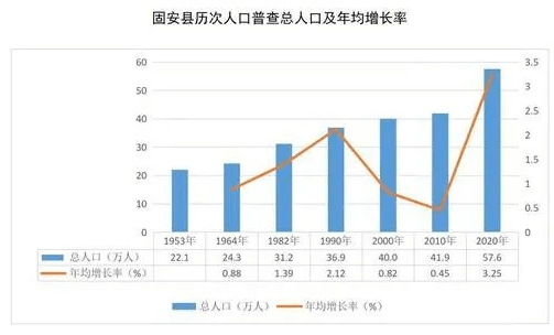 人口流动趋势_当前城市人口流动的变化趋势(3)