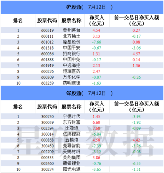 海口医院排行_海口医保定点医院知识(2)