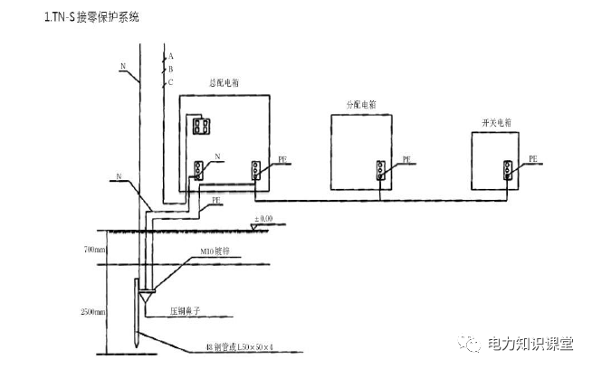 b7884fe7fb0847aa9ead95f62928b7a3.png